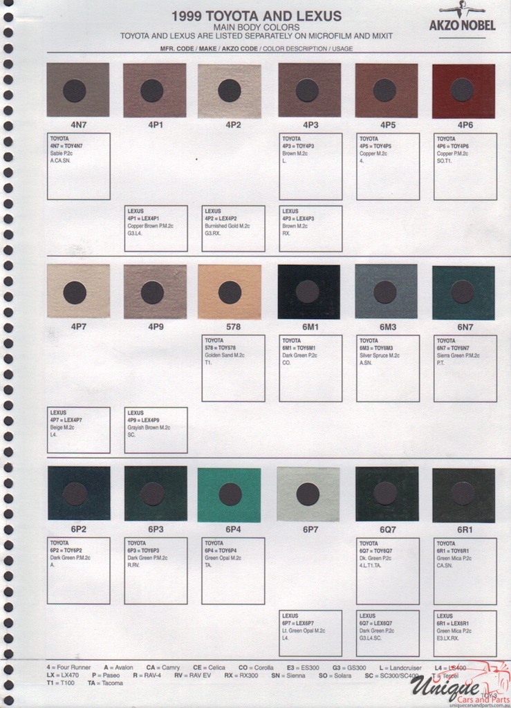 1999 Toyota Paint Charts Akzo 3